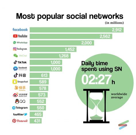 AvaxQuinnX Leaked: A Deeper Dive into the Popular Social Media Platform