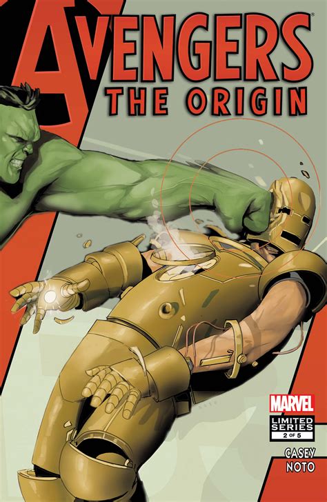 Avengers The Origin PDF