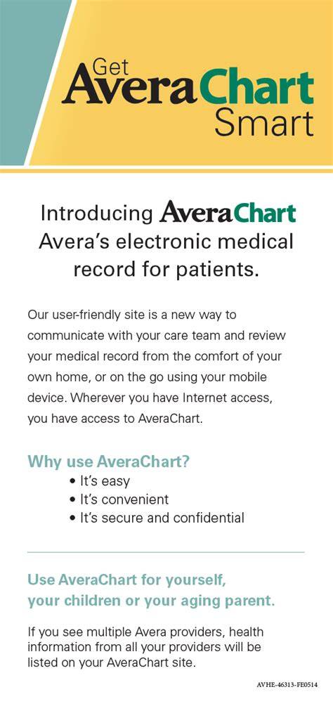Avera Chart.org