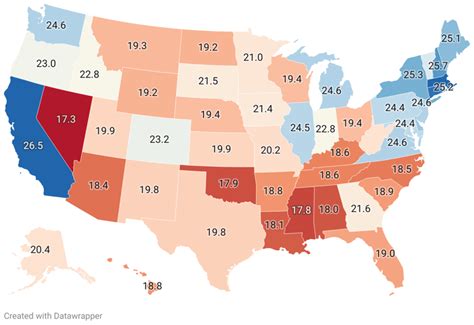 Average ACT Score for Ohio: Lifting the Curtain on Educational Achievements