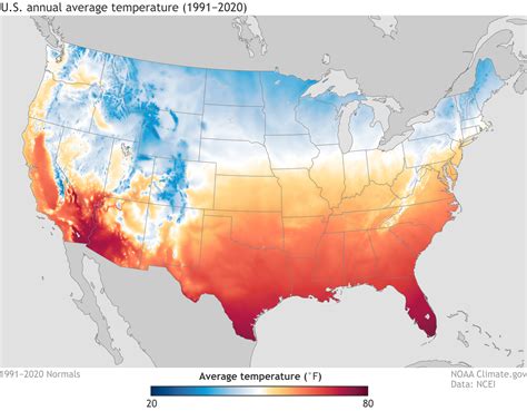 Average Annual Temperature