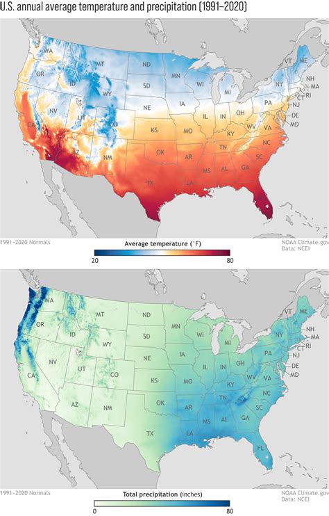 Average Annual Temperature: