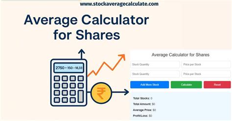 Average Calculator for Shares: A Comprehensive Guide to Calculating Share Averages