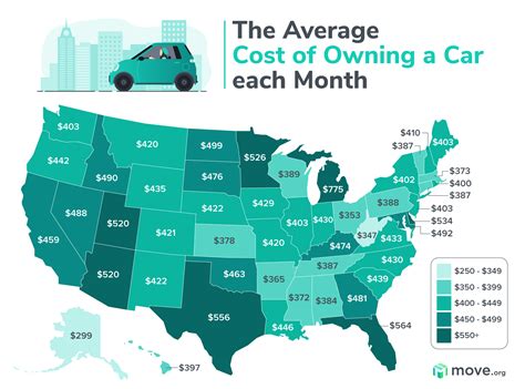 Average Car Price 2024: Getting Closer to the $50,000 Mark