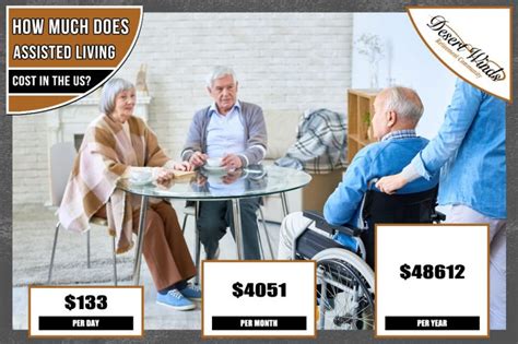 Average Cost for Assisted Living: $48,612 per Year