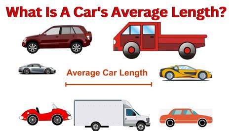 Average Length: