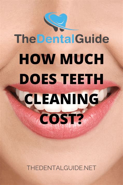 Average Teeth Cleaning Cost No Insurance