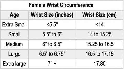 Average Woman Wrist Size: 5.6 Inches