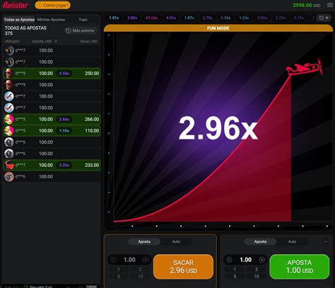 Aviator F12bet: Um Guia Completo para Jogar e Ganhar