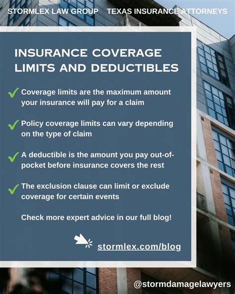 Avoid Unnecessary Coverage and Deductibles: