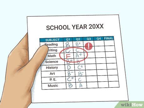 Avoid getting a P grade if possible.