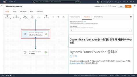 Aws Gluecontext.create_dynamic_frame.from_catalog