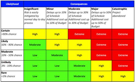 Axaxloxiise Leak: A Comprehensive Guide to Its Impact and Mitigation