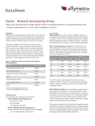 Axiom Price: A Comprehensive Analysis of its Value and Future Prospects