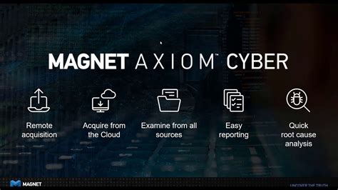 Axiom Price: A Comprehensive Overview