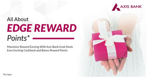 Axis Bank Edge Loyalty Rewards Catalogue