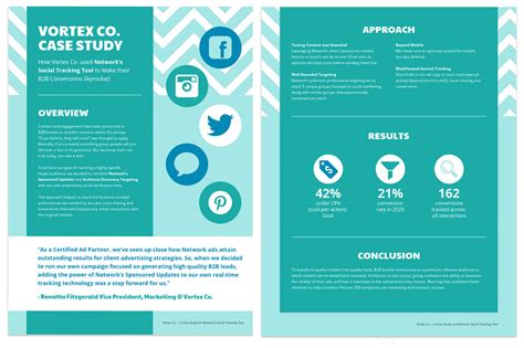 Case study graphic showing business growth achieved with AxonData