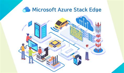 Azure Edge: