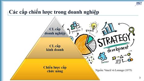 Băằngiê ngs Anh bet: Chiến lược Định nghĩa Thành công của Doanh nghiệp