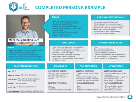 B2b Buyer Persona Template
