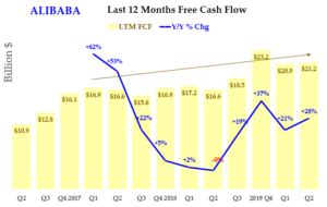 BABA Hong Kong Stock Price: $141.35 as of August 15, 2023