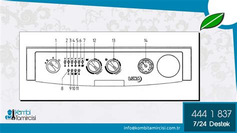 BAXI LUNA 240 FI MANUAL Ebook Doc