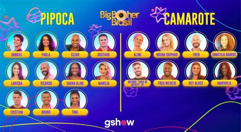 BBB Bet: Aposta turbinada com o BBB 23