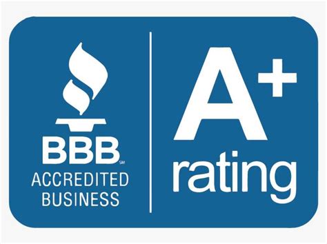 BBB Rating: