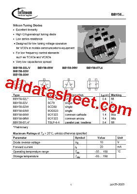 BBY58-03W: The Essential Guide to the Versatile IoT Sensor