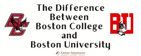 BC vs. BU: A Comprehensive Comparison of Two Prominent Universities