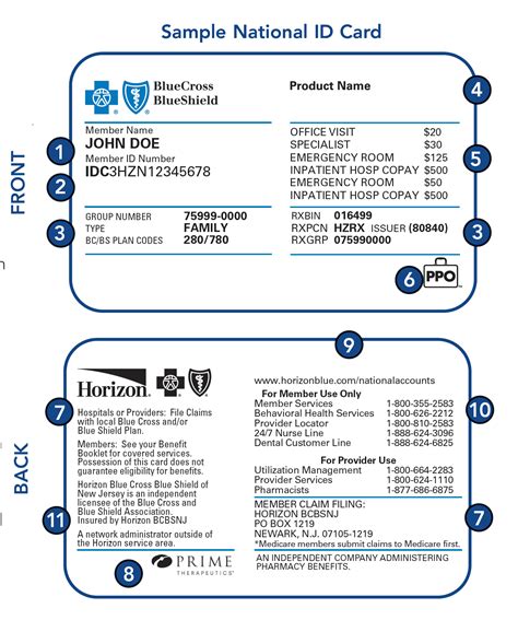 BCBS of New Jersey: A Comprehensive Guide to Your Coverage