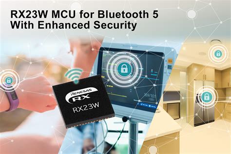 BCX5410TA: The Game-Changing Bluetooth Module for IoT Devices