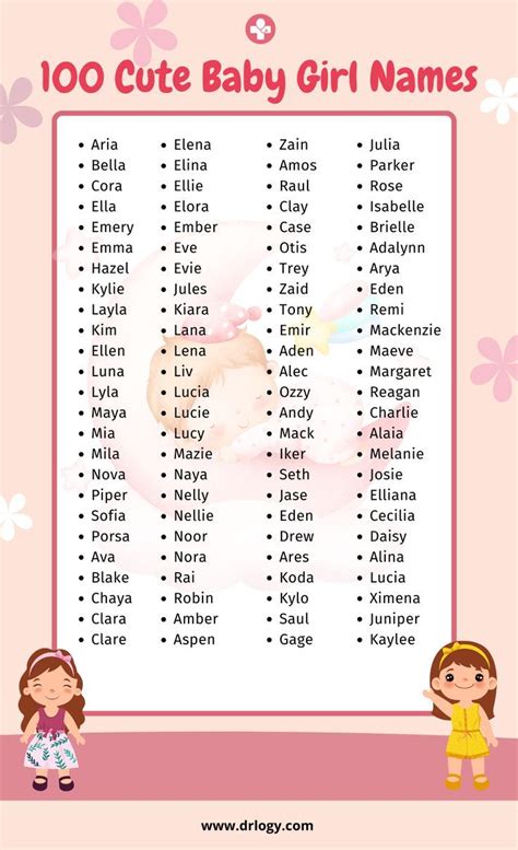 BEAUTIFL BABY NAME PDF