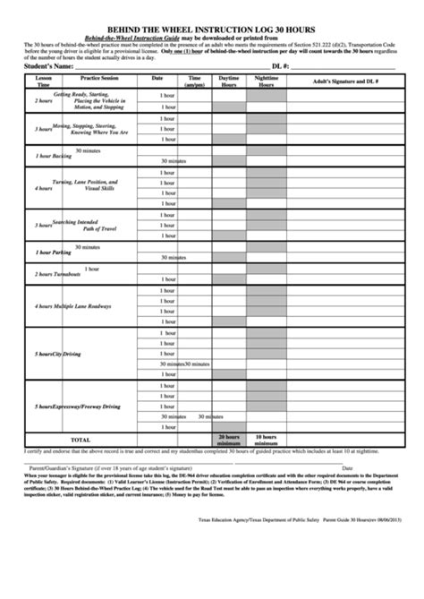 BEHIND THE WHEEL INSTRUCTION LOG 30 HOURS Behind-the-Wheel PDF Kindle Editon