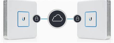 BF1105WR: Your Gateway to Seamless Connectivity