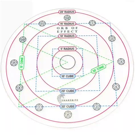 BG3 AoE Spells: A Comprehensive Guide to Area-of-Effect Magic