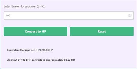 BHP HP Converter: Unraveling the Horsepower Enigma