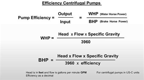 BHP to WHP Conversion: Delving into the Power Equation