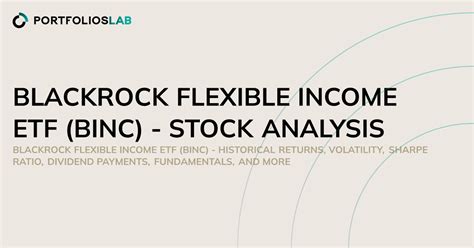 BINC Income ETF: Unlock the Power of Enhanced Return with Reduced Risk