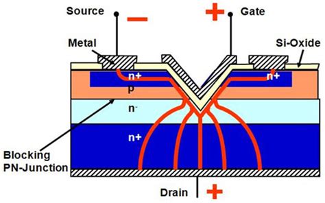 BLM15BD601SN1D: The MOSFET Powerhouse for High-Power Applications