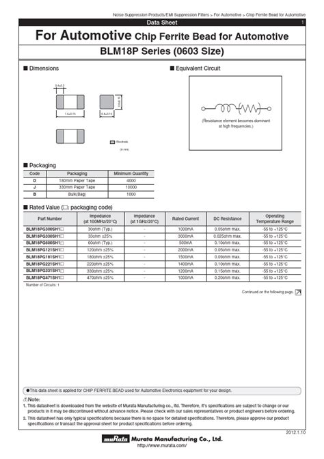 BLM18PG600SH1D