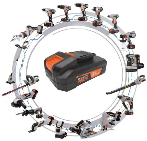 BLM18SG260TN1D: The Energy-Efficient Battery that Powers Your Tools with Unstoppable Force