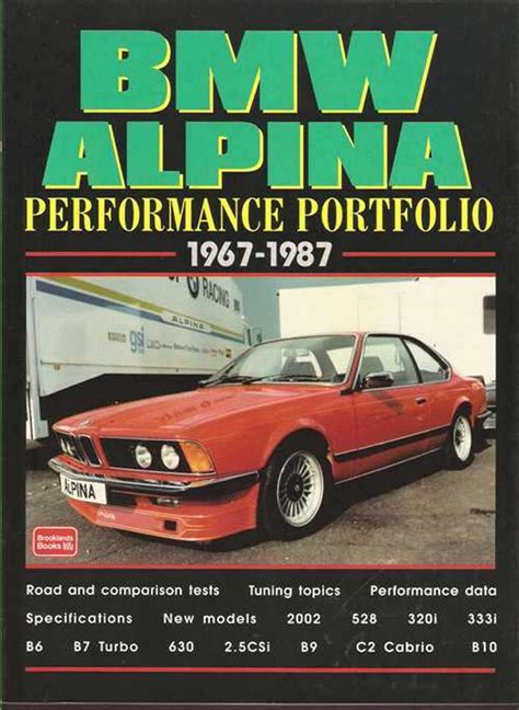 BMW Alpina Performance Portfolio 1967-1987 Epub