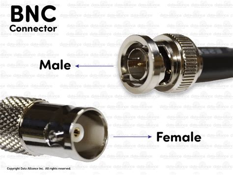 BNC(75)-PLR-PC-12G-1