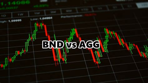 BND vs AGG: A Comprehensive Comparison