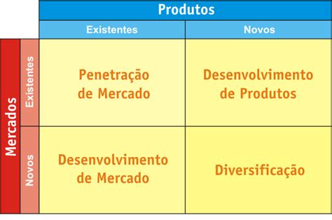 BRCC Bet: Um Investimento Estratégico para o Crescimento de Empresas