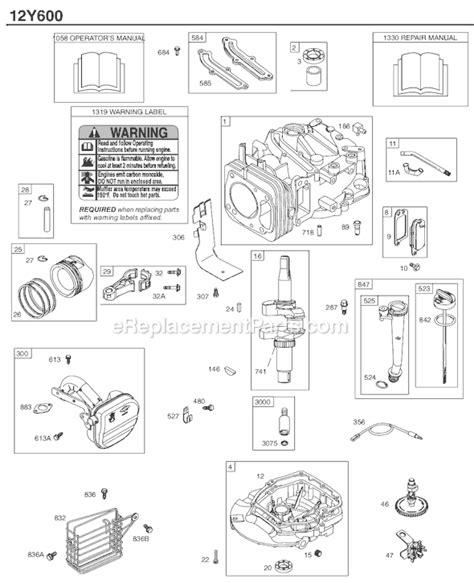 BRIGGS AND STRATTON REPAIR MANUAL 1330 Ebook Reader