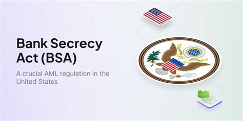 BSA (Bank Secrecy Act)