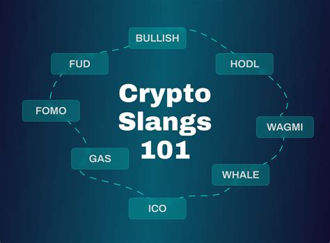 BSC Meaning Slang: Decode the Crypto Lingo