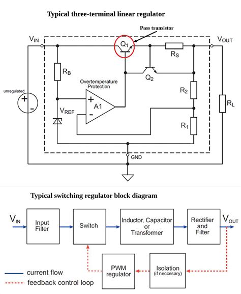 BSC070N10NS5ATMA1: Empowering Efficiency in Power Electronics